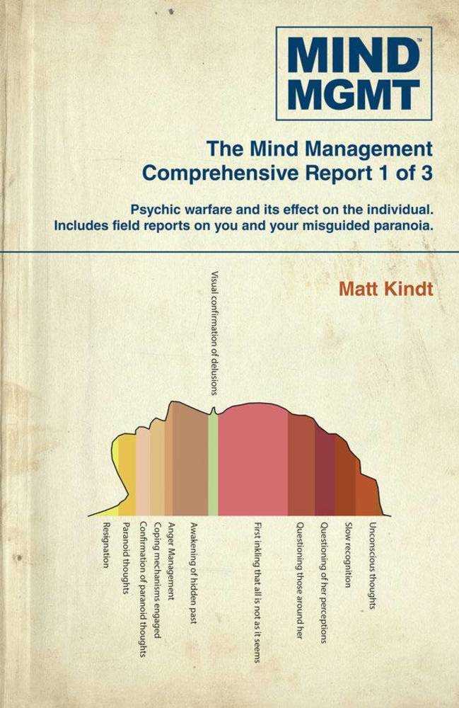 Mind Mgmt Omnibus TPB Volume 01 Manager & Futurist Pt 1 (New Printing