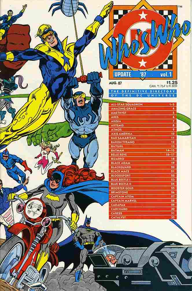 WHOS WHO 87 UPDATE -SET- (#1 - #5)