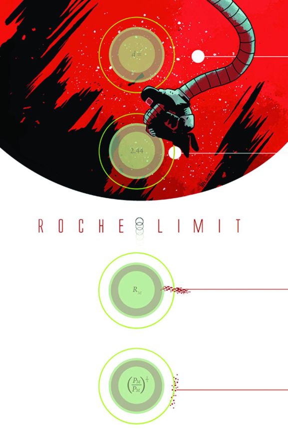 ROCHE LIMIT -SET- (#1 TO #5)