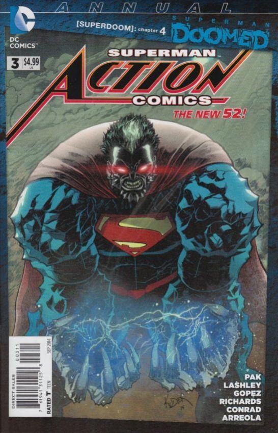 ACTION COMICS ANNUAL #3 (DOOMED)