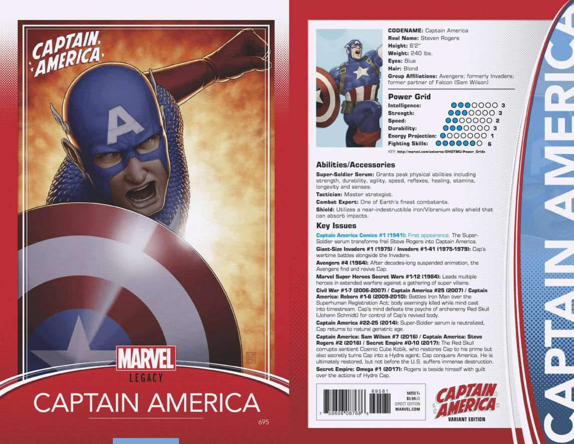 CAPTAIN AMERICA #695 CHRISTOPHER TRADING CARD VAR LEG