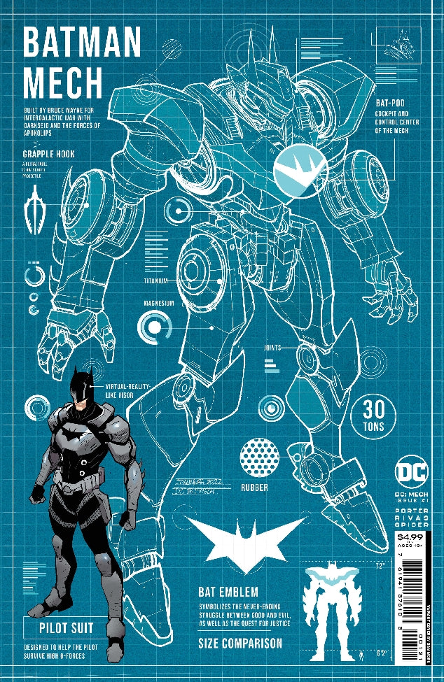 DC MECH #1 (OF 6) CVR B MORA CARD STOCK VAR