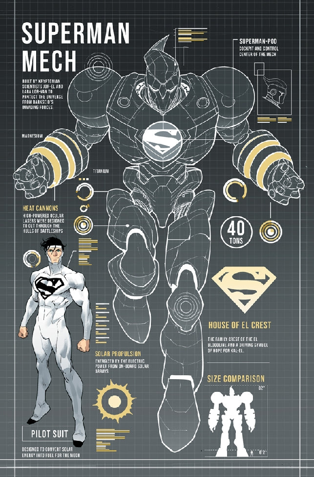 DC MECH #2 (OF 6) CVR B MORA CARD STOCK VAR