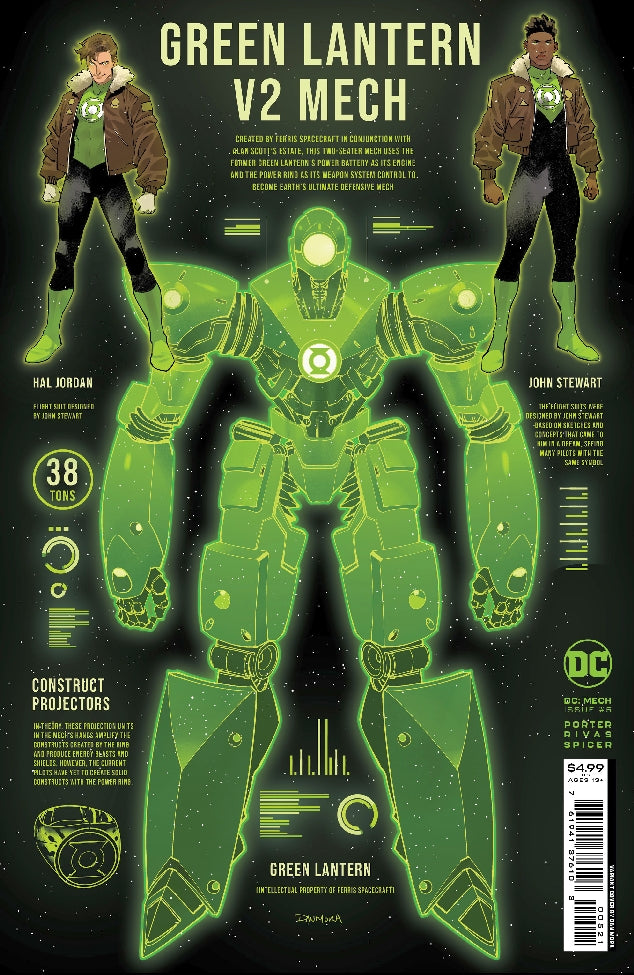 DC MECH #5 (OF 6) CVR B MORA CARD STOCK VAR